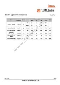 FR1104B-TR Datasheet Page 4