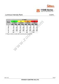 FR1104B-TR Datasheet Page 5