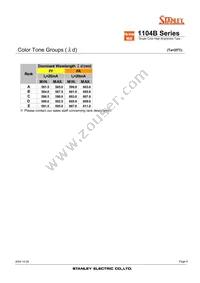 FR1104B-TR Datasheet Page 6