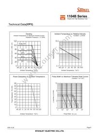 FR1104B-TR Datasheet Page 8