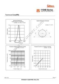 FR1104B-TR Datasheet Page 13