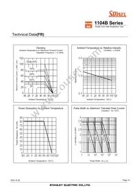 FR1104B-TR Datasheet Page 14