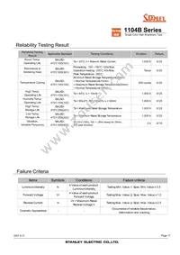 FR1104B-TR Datasheet Page 17