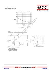 FR157S-TP Datasheet Page 3