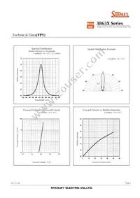 FR3863X Datasheet Page 6