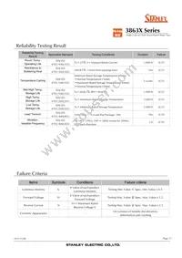 FR3863X Datasheet Page 17