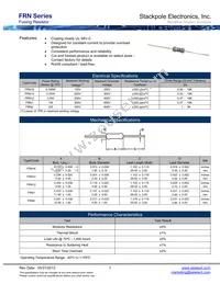 FRN2JA1K00 Datasheet Cover