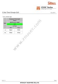 FRYPY1211C-0005-TR Datasheet Page 6