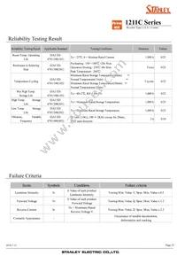 FRYPY1211C-0005-TR Datasheet Page 13