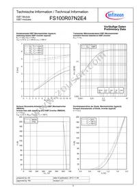 FS100R07N2E4BOSA1 Datasheet Page 6