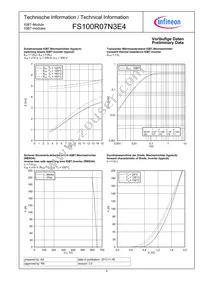 FS100R07N3E4BOSA1 Datasheet Page 6