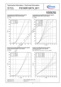 FS100R12KT4B11BOSA1 Datasheet Page 4