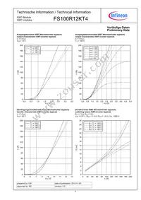 FS100R12KT4BOSA1 Datasheet Page 4