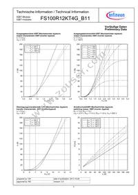 FS100R12KT4GB11BOSA1 Datasheet Page 4