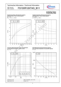 FS100R12KT4GB11BOSA1 Datasheet Page 6