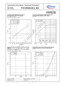 FS10R06VE3B2BOMA1 Datasheet Page 5