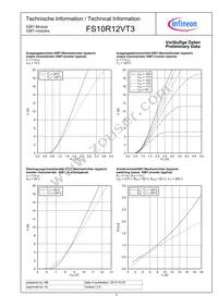 FS10R12VT3BOMA1 Datasheet Page 3