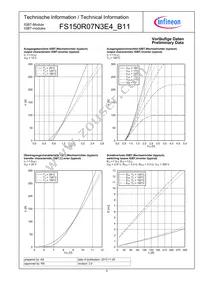 FS150R07N3E4B11BOSA1 Datasheet Page 5