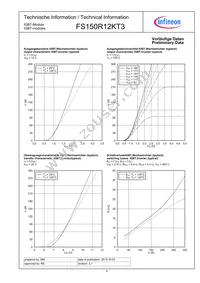 FS150R12KT3BOSA1 Datasheet Page 4