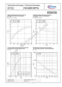 FS150R12PT4BOSA1 Datasheet Page 7