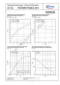 FS150R17N3E4B11BOSA1 Datasheet Page 7