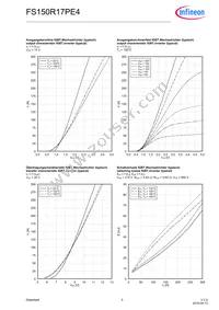 FS150R17PE4BOSA1 Datasheet Page 5