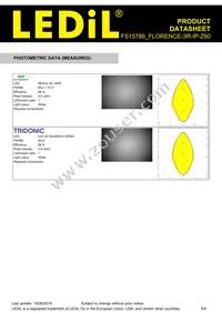 FS15786_FLORENCE-3R-IP-Z60 Datasheet Page 5