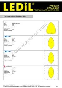 FS15786_FLORENCE-3R-IP-Z60 Datasheet Page 6