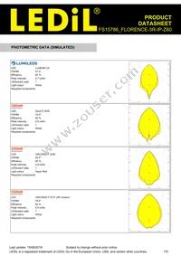 FS15786_FLORENCE-3R-IP-Z60 Datasheet Page 7