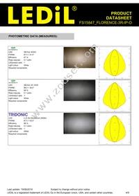 FS15847_FLORENCE-3R-IP-O Datasheet Page 4