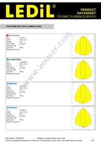 FS15847_FLORENCE-3R-IP-O Datasheet Page 5