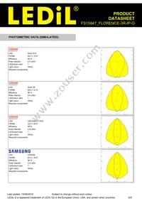 FS15847_FLORENCE-3R-IP-O Datasheet Page 6