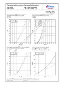 FS15R12VT3BOMA1 Datasheet Page 3