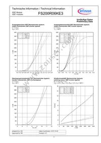 FS200R06KE3BOSA1 Datasheet Page 4