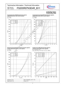 FS200R07N3E4RB11BOSA1 Datasheet Page 5