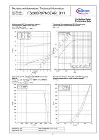 FS200R07N3E4RB11BOSA1 Datasheet Page 6