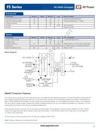 FS30-12 Datasheet Page 2
