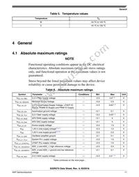 FS32R274KBK2VMM Datasheet Page 11