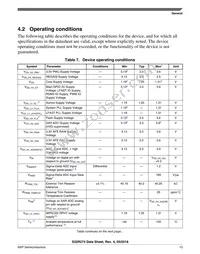 FS32R274KBK2VMM Datasheet Page 13