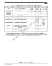 FS32R274KBK2VMM Datasheet Page 17