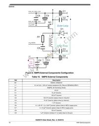 FS32R274KBK2VMM Datasheet Page 18