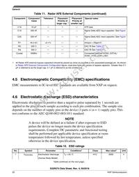 FS32R274KBK2VMM Datasheet Page 20