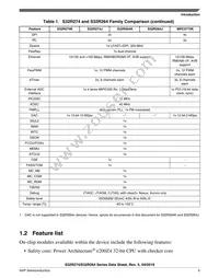 FS32R274KSK2MMMR Datasheet Page 5