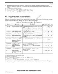 FS32R274KSK2MMMR Datasheet Page 15