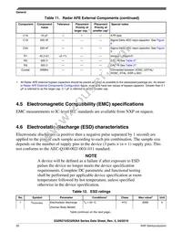 FS32R274KSK2MMMR Datasheet Page 20