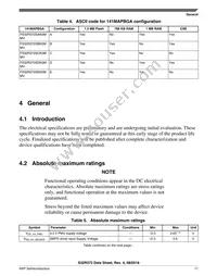 FS32R372SDK0MMM Datasheet Page 11