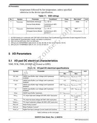 FS32R372SDK0MMM Datasheet Page 20