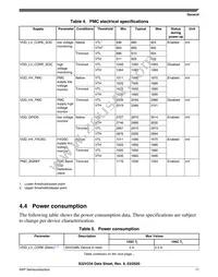 FS32V234BLN1VUB Datasheet Page 11