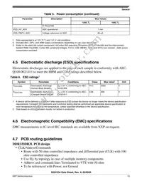 FS32V234BLN1VUB Datasheet Page 13
