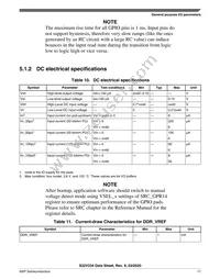 FS32V234BLN1VUB Datasheet Page 17